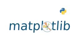 How to create a Line Chart in Python with Matplotlib